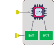 POWER MANAGEMENT